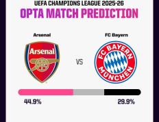 IM体育社区互动入口-阿森纳完胜拜仁，格纳布里点燃赛场